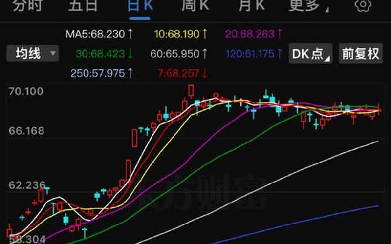 熊市配资平台哪个好(熊市投资什么资产好)-第1张图片-树涛168配资网_配资炒股平台及公司_股票配资门户网