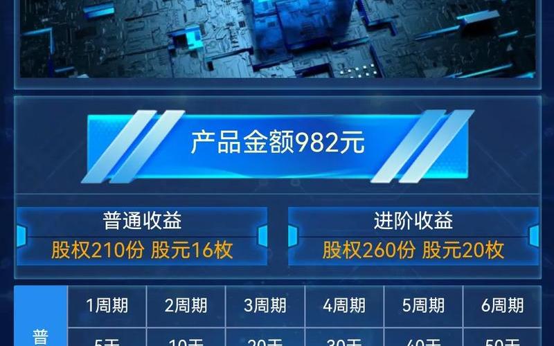 什么是股票配资资金盘(什么是股票配资资金盘和资产盘)-第1张图片-树涛配资网_配资炒股平台及公司 - 股票配资门户网