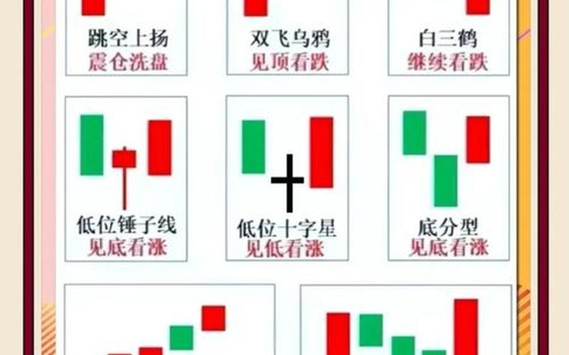 如何看懂股票配资(如何看懂股票配资信息)-第1张图片-树涛168配资网_配资炒股平台及公司_股票配资门户网