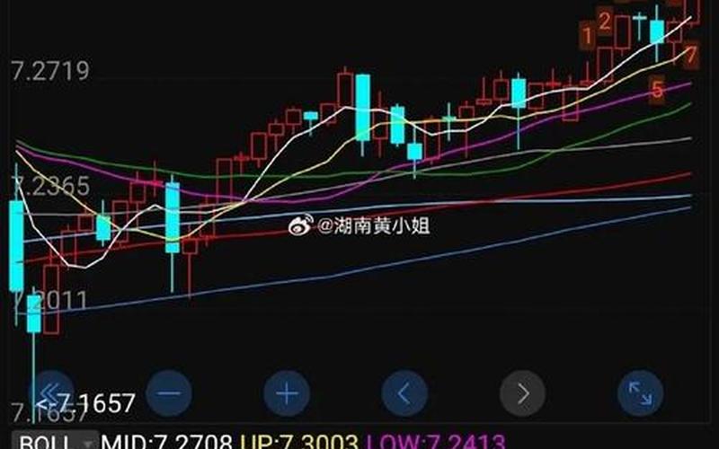 为什么配资买的股票不能做T(为什么配资买的股票不能做t)-第1张图片-树涛168配资网_配资炒股平台及公司_股票配资门户网