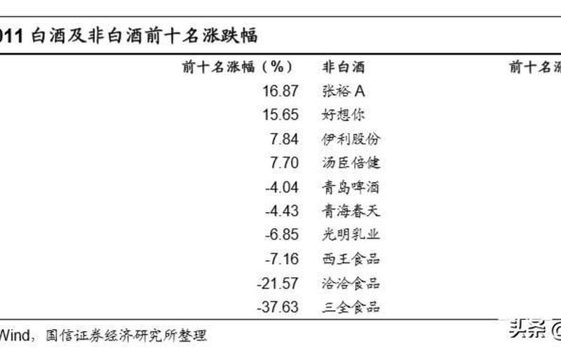 配资一天可以配多少股票(股票配资能配多少)-第1张图片-树涛配资网_配资炒股平台及公司 - 股票配资门户网