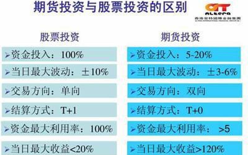 期货配资平仓怎么收费(期货配资平仓怎么收费的)-第1张图片-树涛168配资网_配资炒股平台及公司_股票配资门户网