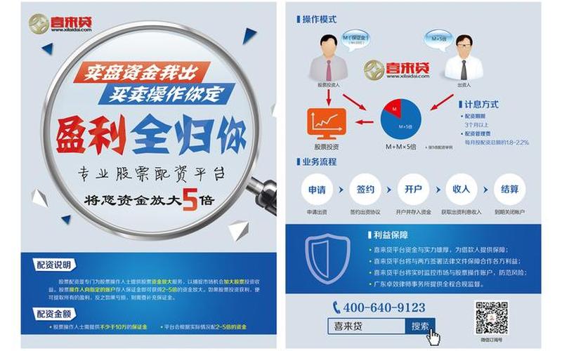 股票配资资方什么行情(股票配资是什么行为)-第1张图片-树涛168配资网_配资炒股平台及公司_股票配资门户网