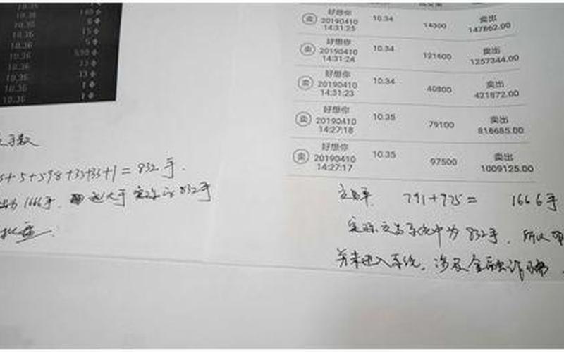 配资公司跑路如何报案(配资公司跑路如何报案呢)-第1张图片-树涛168配资网_配资炒股平台及公司_股票配资门户网