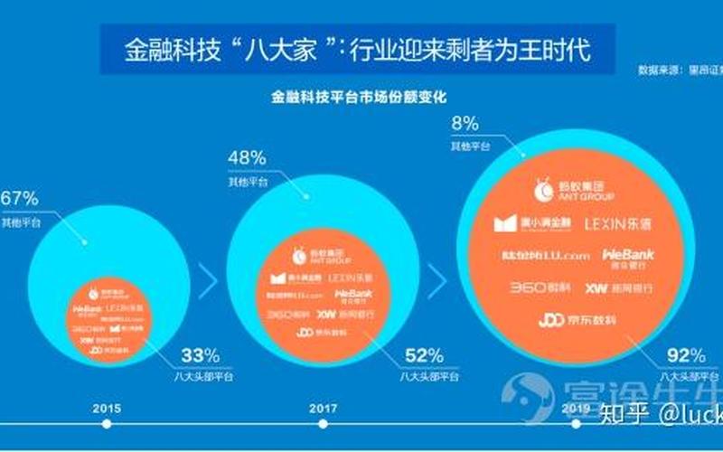 乐信策略配资平台怎么样(乐信策略配资平台怎么样知乎)-第1张图片-树涛168配资网_配资炒股平台及公司_股票配资门户网