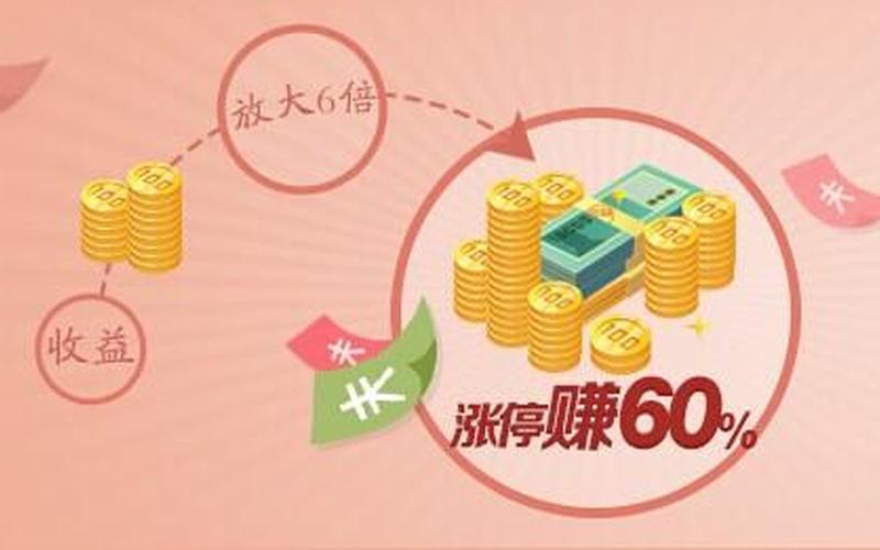 股票最多配资多少(股票最多配资多少合适)-第1张图片-树涛配资网_配资炒股平台及公司 - 股票配资门户网