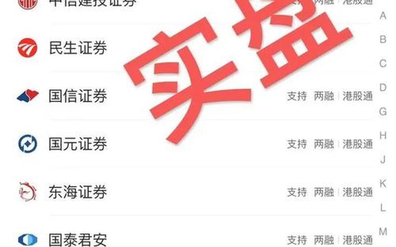 弘盛炒股配资怎么样啊(弘盛炒股配资怎么样啊知乎)-第1张图片-树涛配资网_配资炒股平台及公司 - 股票配资门户网