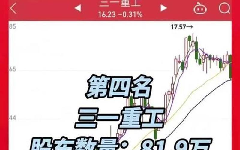 在a股中如何配资买股票(在a股中如何配资买股票呢)-第1张图片-树涛配资网_配资炒股平台及公司 - 股票配资门户网