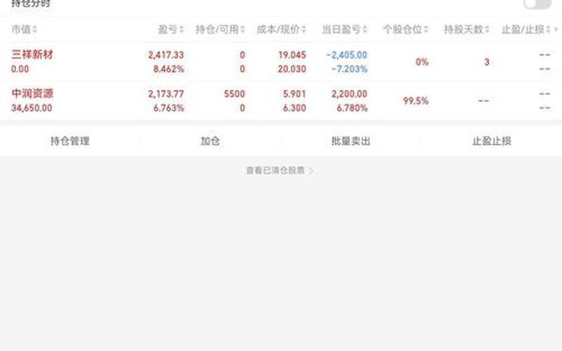 实盘配资公司跑路怎么办(实盘配资会跑路吗)-第1张图片-树涛168配资网_配资炒股平台及公司_股票配资门户网