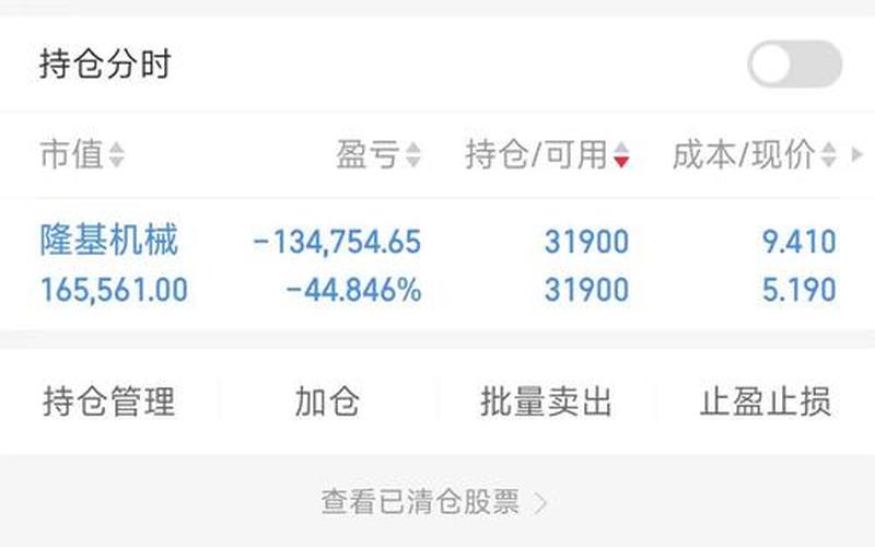 配资是什么炒股是什么(配资炒股是什么意思)-第1张图片-树涛168配资网_配资炒股平台及公司_股票配资门户网