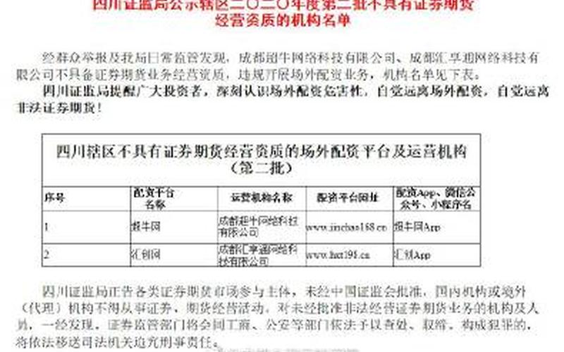 如何查配资公司资质(如何查配资公司资质等级)-第1张图片-树涛配资网_配资炒股平台及公司 - 股票配资门户网