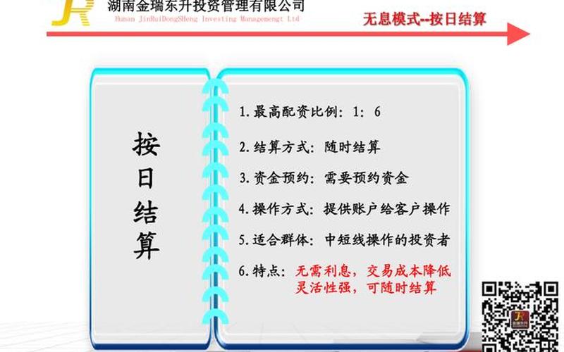 期货配资怎么解决问题(期货配资是怎么操作的)-第1张图片-树涛168配资网_配资炒股平台及公司_股票配资门户网
