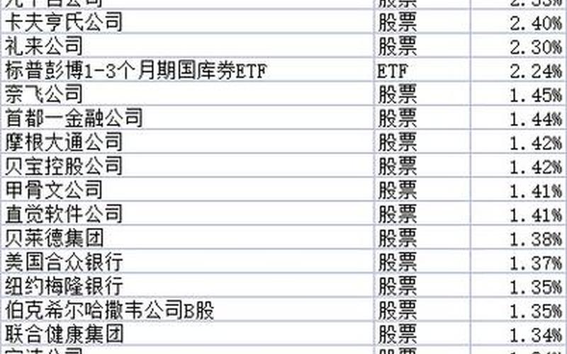 什么是期权配资公司股票(什么是期权配资公司股票代码)-第1张图片-树涛168配资网_配资炒股平台及公司_股票配资门户网