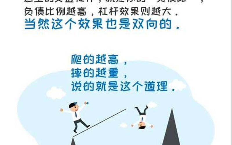 期货配资如何入门(期货配资如何入门操作)-第1张图片-树涛168配资网_配资炒股平台及公司_股票配资门户网
