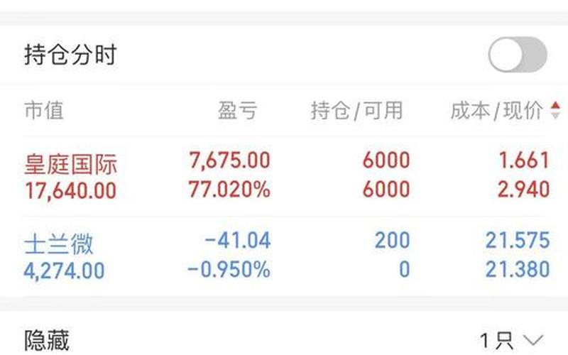 我要配资怎么找股票呢(我要配资怎么找股票呢知乎)-第1张图片-树涛168配资网_配资炒股平台及公司_股票配资门户网