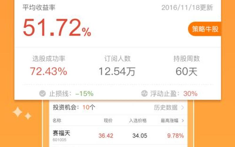 配资公司怎么选股(配资公司怎么选股票)-第1张图片-树涛配资网_配资炒股平台及公司 - 股票配资门户网