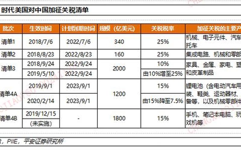 平安证券配资平台怎么样(平安证券配资平台怎么样可靠吗)-第1张图片-树涛168配资网_配资炒股平台及公司_股票配资门户网