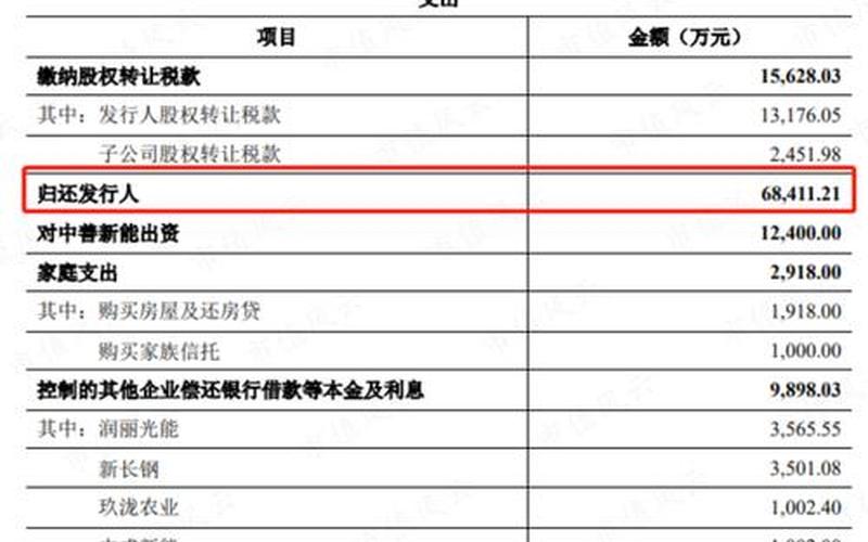 什么是配资公司的估值(什么是配资公司的估值标准)-第1张图片-树涛168配资网_配资炒股平台及公司_股票配资门户网
