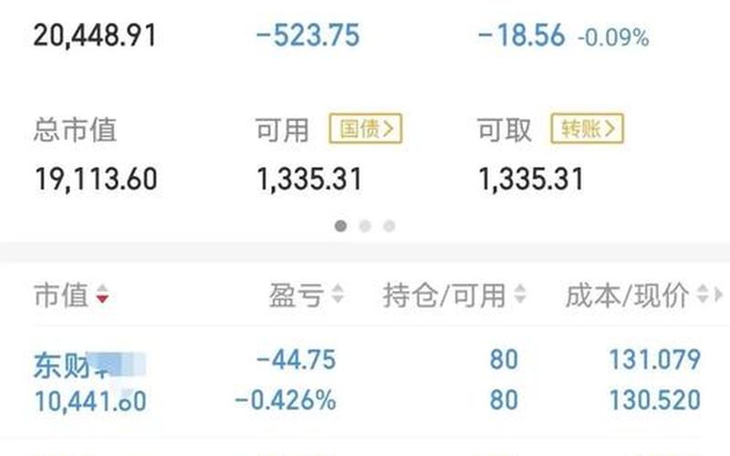 配资公司的钱怎么算的(配资公司的钱怎么算的啊)-第1张图片-树涛168配资网_配资炒股平台及公司_股票配资门户网
