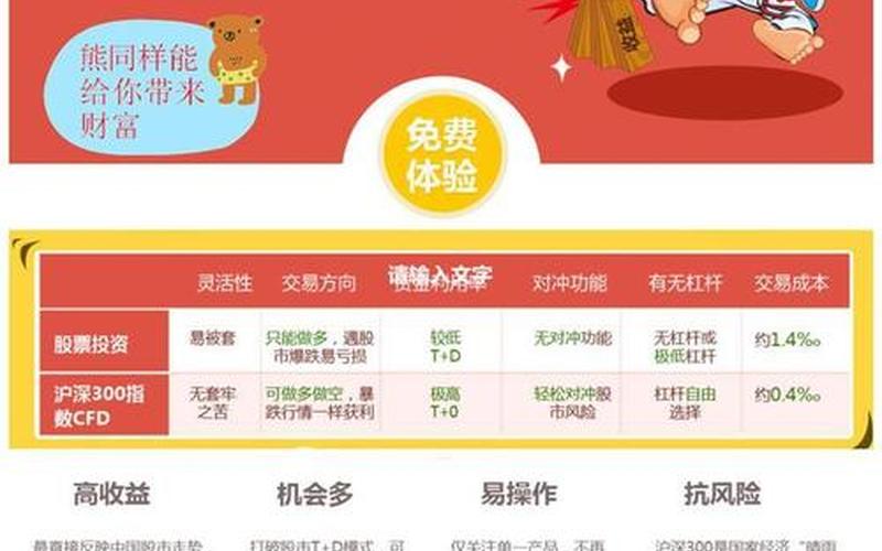 期货配资公司如何开帐户(期货配资公司如何开帐户流程)-第1张图片-树涛168配资网_配资炒股平台及公司_股票配资门户网