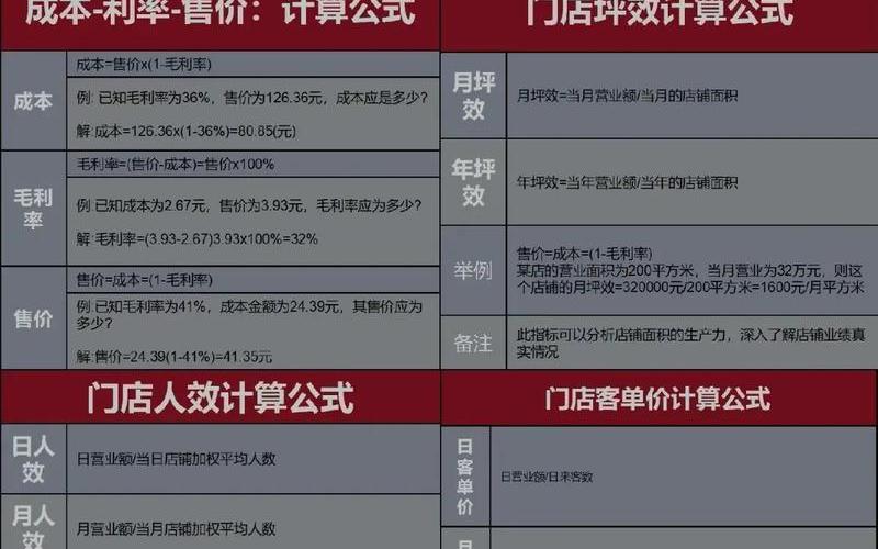 炒股配资怎么算利润(炒股配资怎么算利润的)-第1张图片-树涛配资网_配资炒股平台及公司 - 股票配资门户网