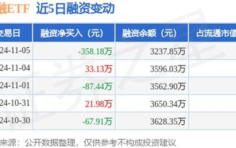 金融股票配资怎么样(金融股票配资怎么样赚钱)-第1张图片-树涛168配资网_配资炒股平台及公司_股票配资门户网