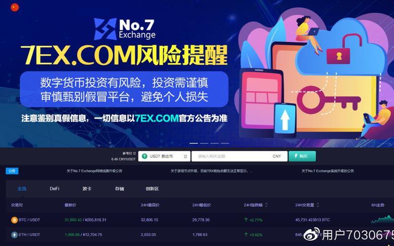 七号配资平台怎么样(七号交易所怎么样)-第1张图片-树涛168配资网_配资炒股平台及公司_股票配资门户网