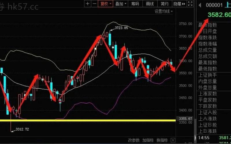 股票配资成本一般多少(股票配资成本一般多少合理)-第1张图片-树涛配资网_配资炒股平台及公司 - 股票配资门户网