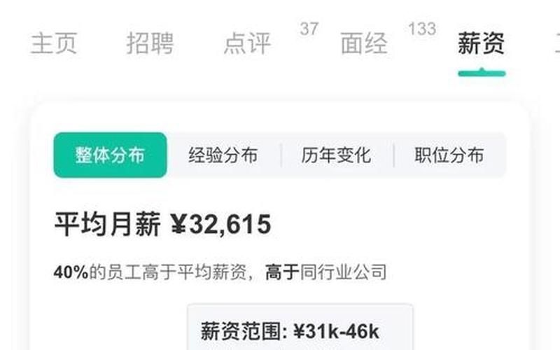 期货配资什么公司好做啊(期货配资什么公司好做啊工资高吗)-第1张图片-树涛168配资网_配资炒股平台及公司_股票配资门户网