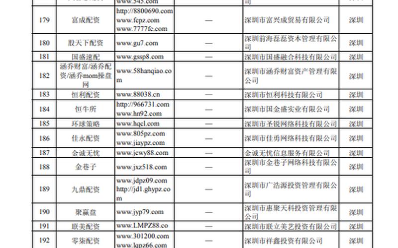 非法配资平台怎么举报他(非法配资平台怎么举报他人)-第1张图片-树涛配资网_配资炒股平台及公司 - 股票配资门户网