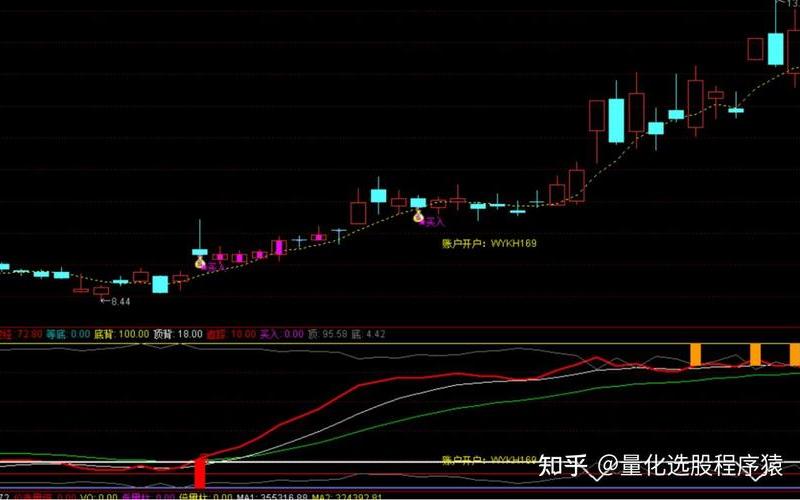 通达炒股配资怎么样(通达炒股配资怎么样啊)-第1张图片-树涛168配资网_配资炒股平台及公司_股票配资门户网