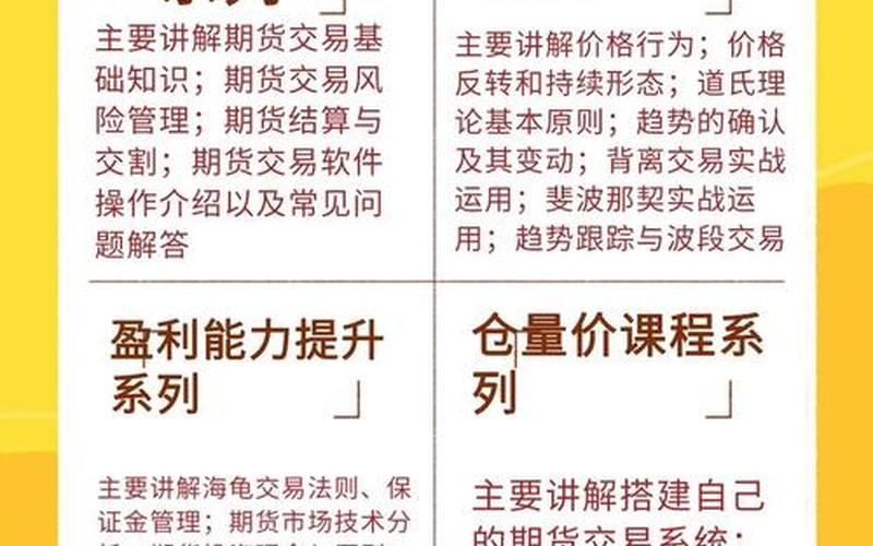 外汇配资期货有哪些问题(外汇配资期货有哪些问题和困难)-第1张图片-树涛168配资网_配资炒股平台及公司_股票配资门户网