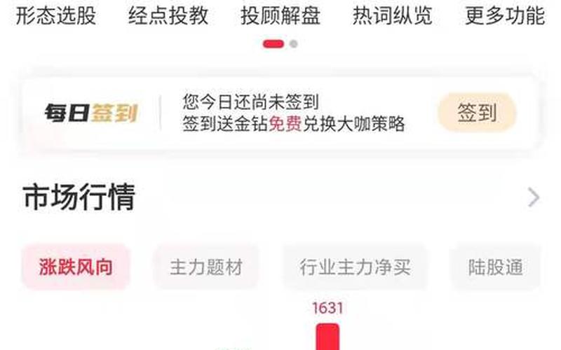 炒股配资用什么软件好(炒股配资用什么软件好呢)-第1张图片-树涛配资网_配资炒股平台及公司 - 股票配资门户网