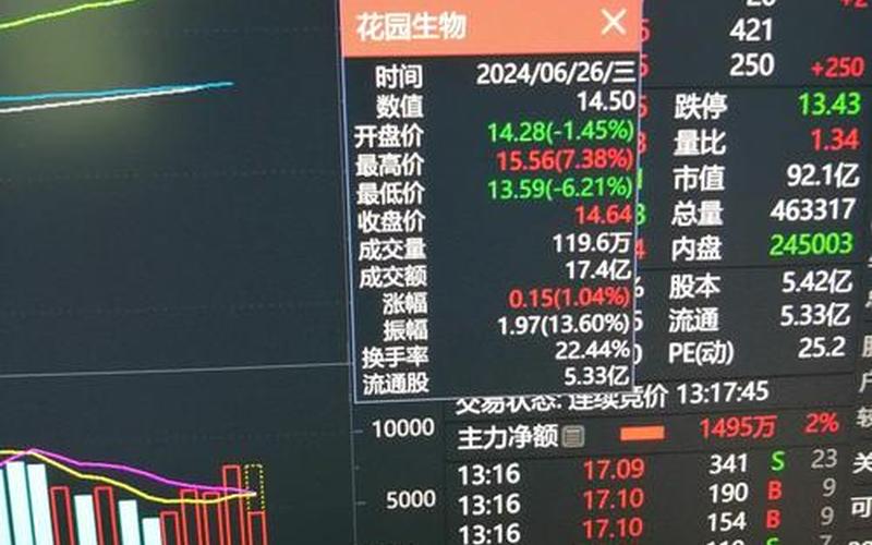 什么股票配资止损快一点(什么股票配资止损快一点呢)-第1张图片-树涛168配资网_配资炒股平台及公司_股票配资门户网