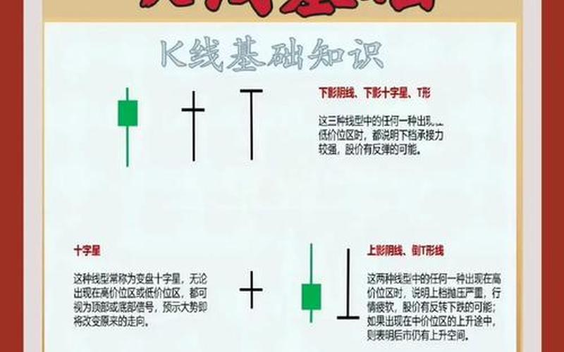 新手该如何入门股票配资(股票配资入门知识)-第1张图片-树涛168配资网_配资炒股平台及公司_股票配资门户网