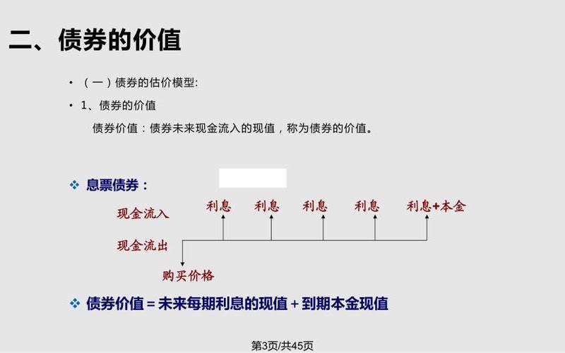 股票债券如何配资(股票债券如何配资的)-第1张图片-树涛168配资网_配资炒股平台及公司_股票配资门户网