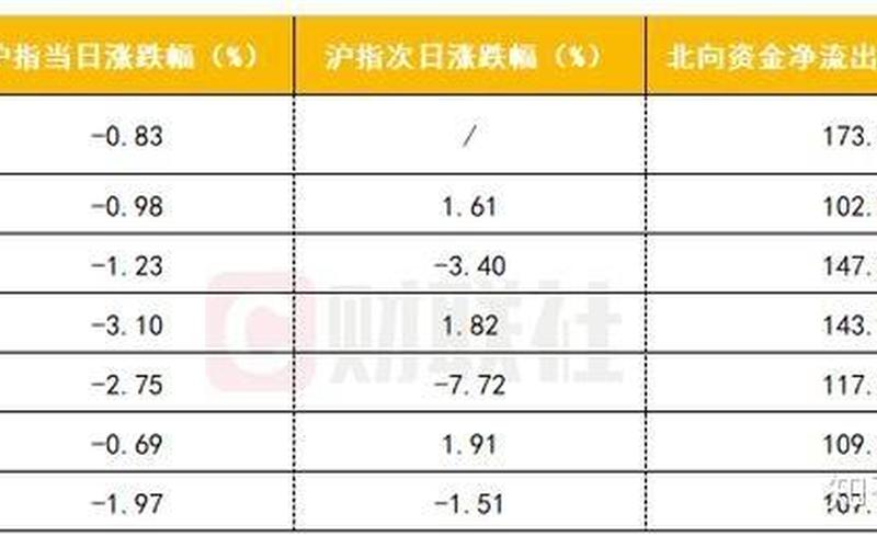 金诚无忧股票配资怎么样(金诚无忧股票配资怎么样知乎)-第1张图片-树涛168配资网_配资炒股平台及公司_股票配资门户网