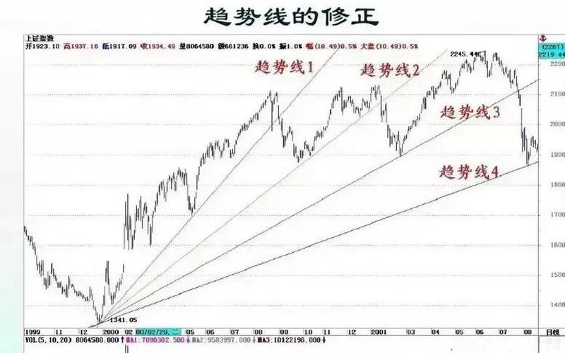 股票配资爆仓后怎么办(股票配资爆仓后怎么办呢)-第1张图片-树涛配资网_配资炒股平台及公司 - 股票配资门户网