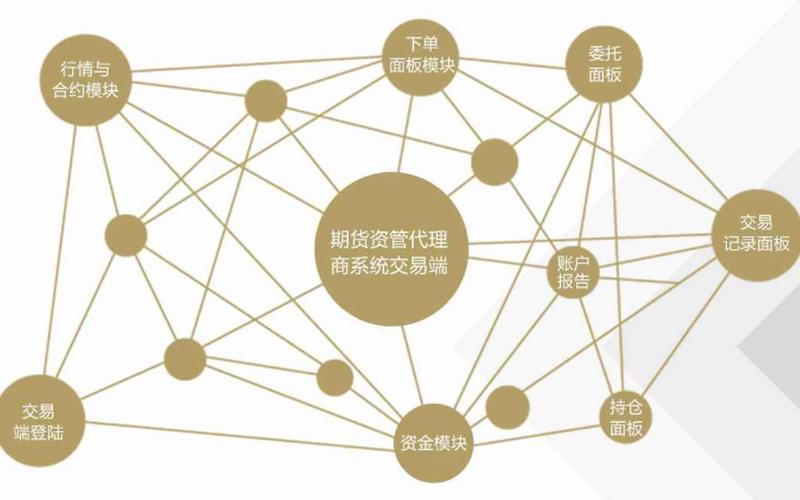 配资平台哪个好找象泰配资在线GO(配资平台哪个好找象泰配资在线go)-第1张图片-树涛168配资网_配资炒股平台及公司_股票配资门户网
