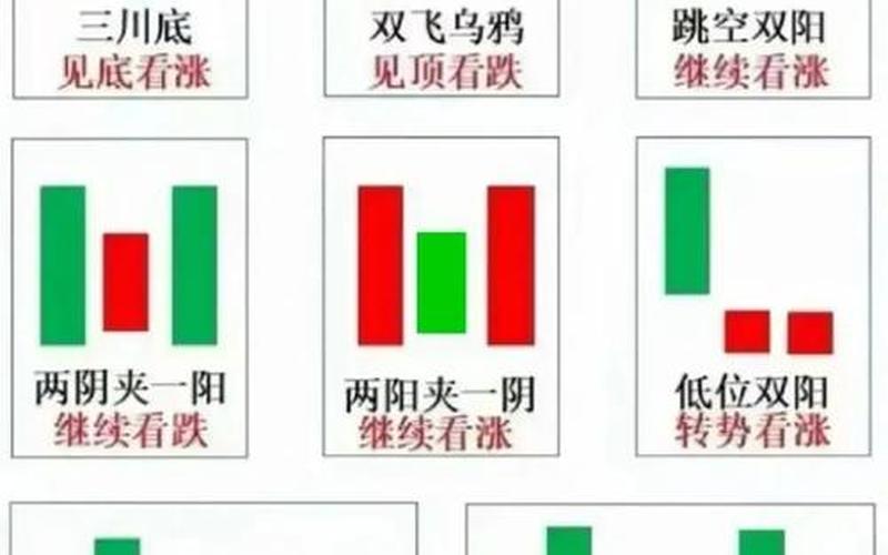 怎么看配资股票(怎么看配资股票行情)-第1张图片-树涛168配资网_配资炒股平台及公司_股票配资门户网