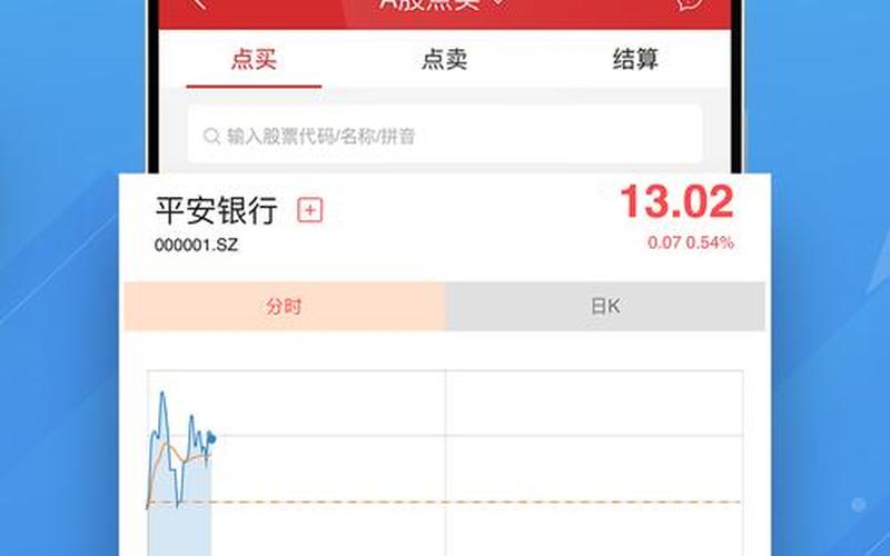 股票配资账户怎么算(股票配资账户怎么算收益)-第1张图片-树涛配资网_配资炒股平台及公司 - 股票配资门户网