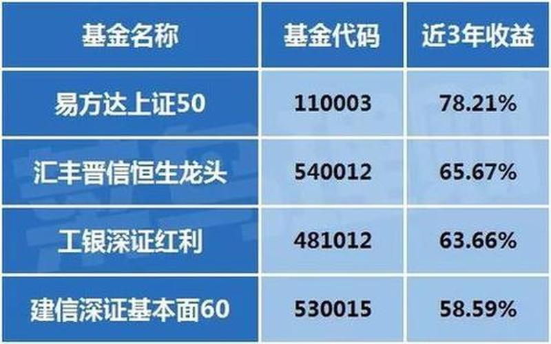 股指期货配资平台哪个好(股指期货配资平台哪个好一点)-第1张图片-树涛168配资网_配资炒股平台及公司_股票配资门户网