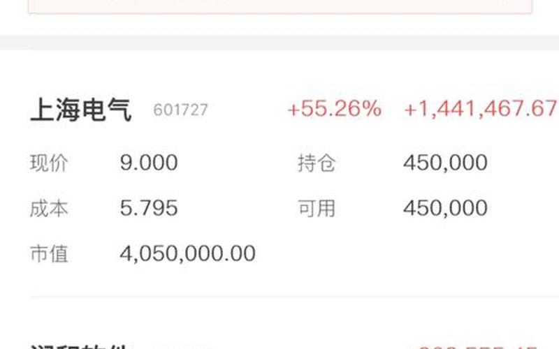 配资炒股适合哪些股民(配资炒股适合哪些股民呢)-第1张图片-树涛168配资网_配资炒股平台及公司_股票配资门户网