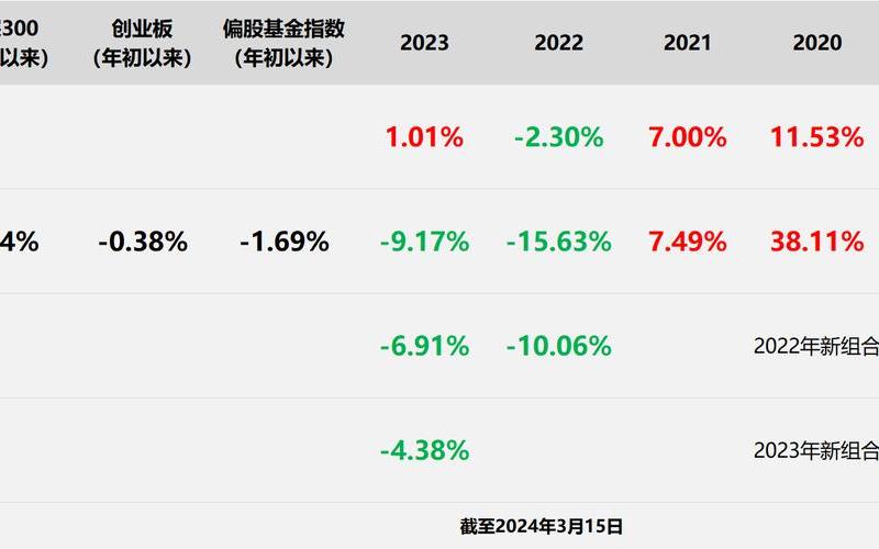 新手股票配资怎么配(新手股票配资怎么配股)-第1张图片-树涛168配资网_配资炒股平台及公司_股票配资门户网