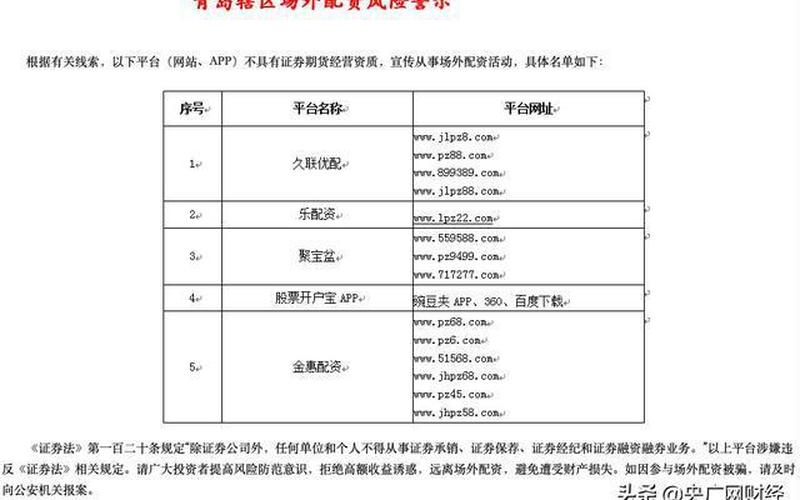 配资公司违规经营怎么办(配资公司违规经营怎么办手续)-第1张图片-树涛168配资网_配资炒股平台及公司_股票配资门户网