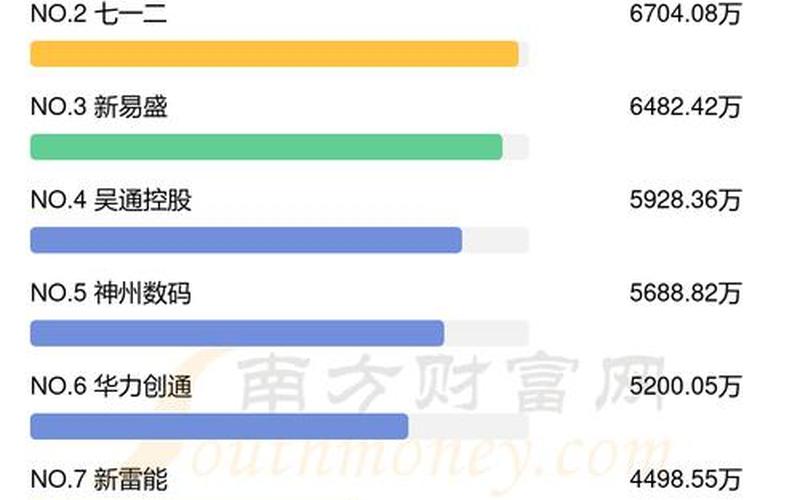 股票配资哪些APP(股票配资哪些公司比较好)-第1张图片-树涛168配资网_配资炒股平台及公司_股票配资门户网