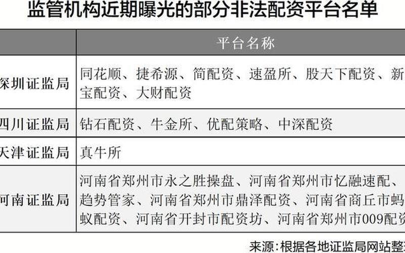 配资公司牛金所怎么样(金牛配资平台怎么样)-第1张图片-树涛168配资网_配资炒股平台及公司_股票配资门户网