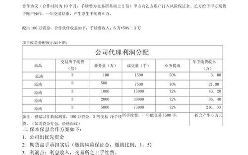 配资股票怎么选股(股票配资怎么选择)-第1张图片-树涛168配资网_配资炒股平台及公司_股票配资门户网