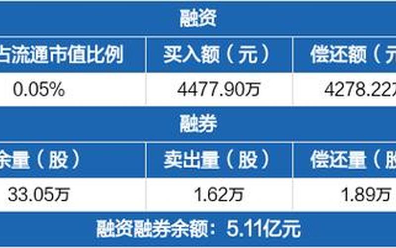 中国人寿股票配资怎么样(中国人寿股票配资怎么样可靠吗)-第1张图片-树涛168配资网_配资炒股平台及公司_股票配资门户网