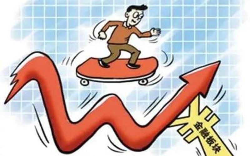 炒股1万配资多少万合适(炒股1万配资多少万合适呢)-第1张图片-树涛配资网_配资炒股平台及公司 - 股票配资门户网